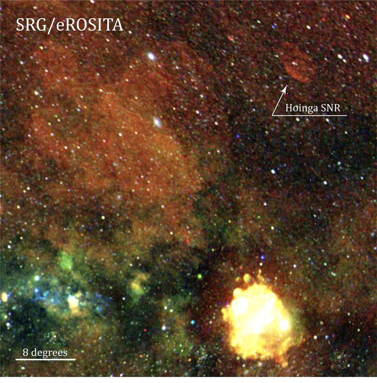 Залишки наднвої Hoinga у даних першого огляду неба eROSITA позначені стрілкою. Великим яскравим джерелом знизу справа є залишки наднової Вітрил. Кольори зображення корелюють з енергіями виявлених рентгенівських фотонів. SRG / eROSITA