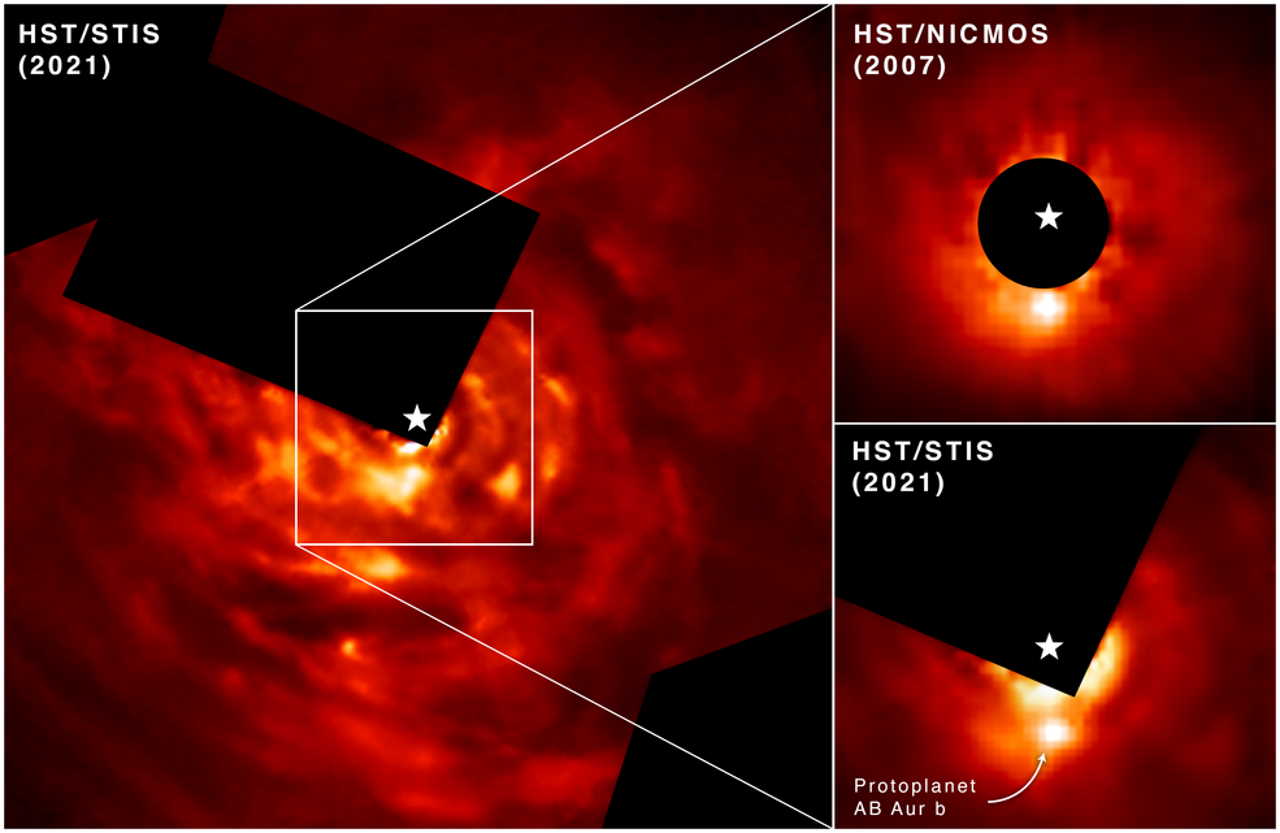 Зображення протопланети, отримане інструментами на борту «Габбла» і обсерваторії Субару. NASA, ESA, Thayne Currie (Subaru Telescope, Eureka Scientific Inc.)