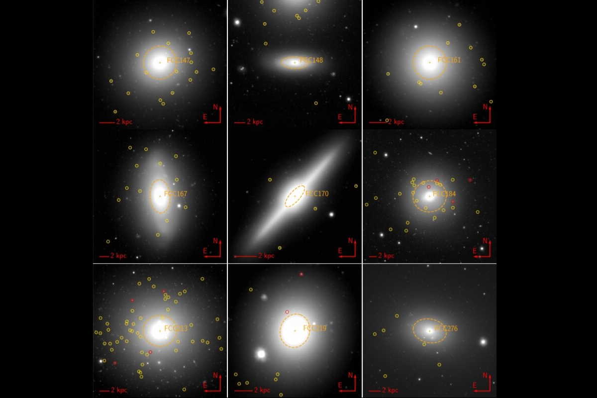 Ультракомпактні карликові галактики навколо найяскравіших галактик скупчення Печі. Saifollahi et al.