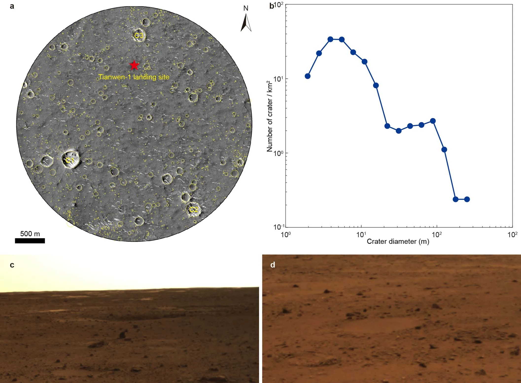 Розподіл марсіанських кратерів поблизу місця посадки ровера. L. Ding et al. / Nature Geoscience, 2022&amp;nbsp;
