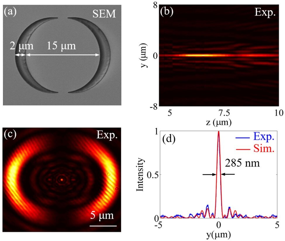 Електронна мікрофотографія зразка, використаного для експерименту. Hu et al. / Advanced Photonics, 2021