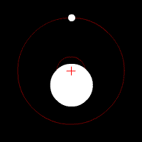 Діаграма, що показує, як менший об’єкт, наприклад, планета, що обертається навколо більшого об’єкта як-то її зірка, може змінювати положення та швидкість останньої, коли вони обертаються навколо свого спільного центру мас (червоного хреста). Zhatt / Wikimedia Commons