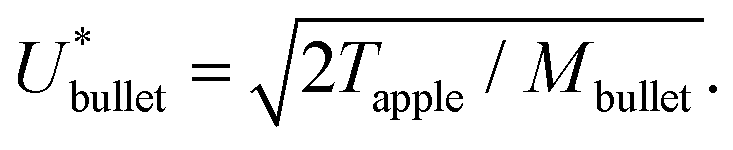 Виведена формула для розрахунку швидкості, необхідної кулі, щоб пробити яблуко, де Mbullet є масою кулі, а Tapple — ударна в'язкість яблука. Формулу отримали із розрахунку кінетичної енергії кулі за її швидкістю та масою. Miguel A. Quetzeri-Santiago et al. / Soft Matter, 2021