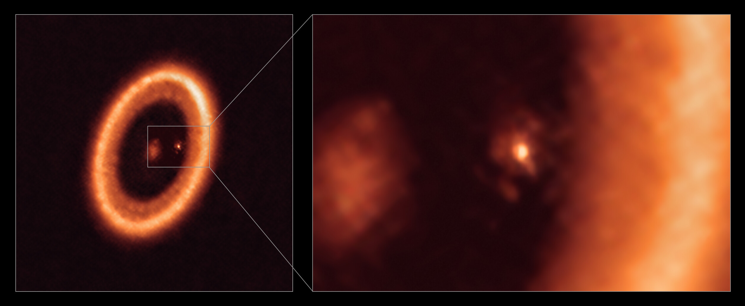 Панорама (ліворуч) і крупний план (праворуч) диска, з якого утворюється супутник / ALMA (ESO/NAOJ/NRAO) / Benisty et al.
