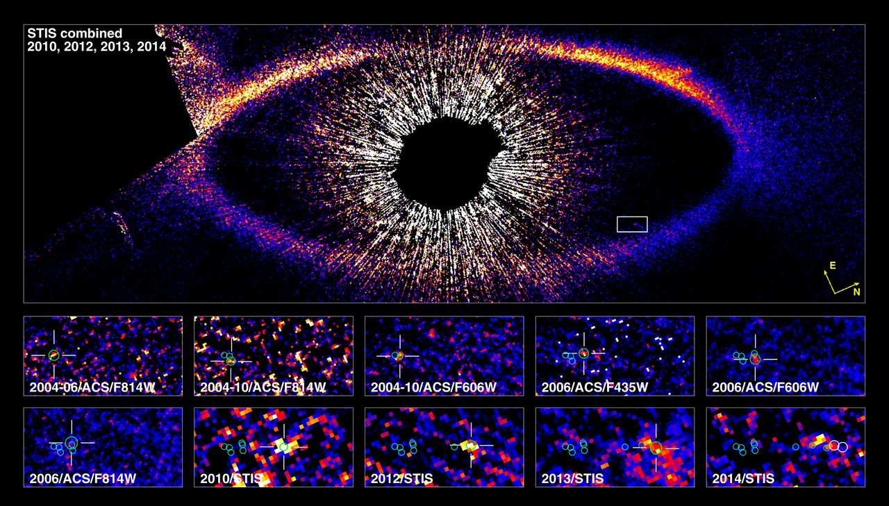 Комбіноване зображення всіх спостережень спектрографа «Габбла» STIS (2010, 2012, 2013 і 2014 роки) системи Фомальгаута. Gaspar A., Rieke G.H. / PNAS, 2020