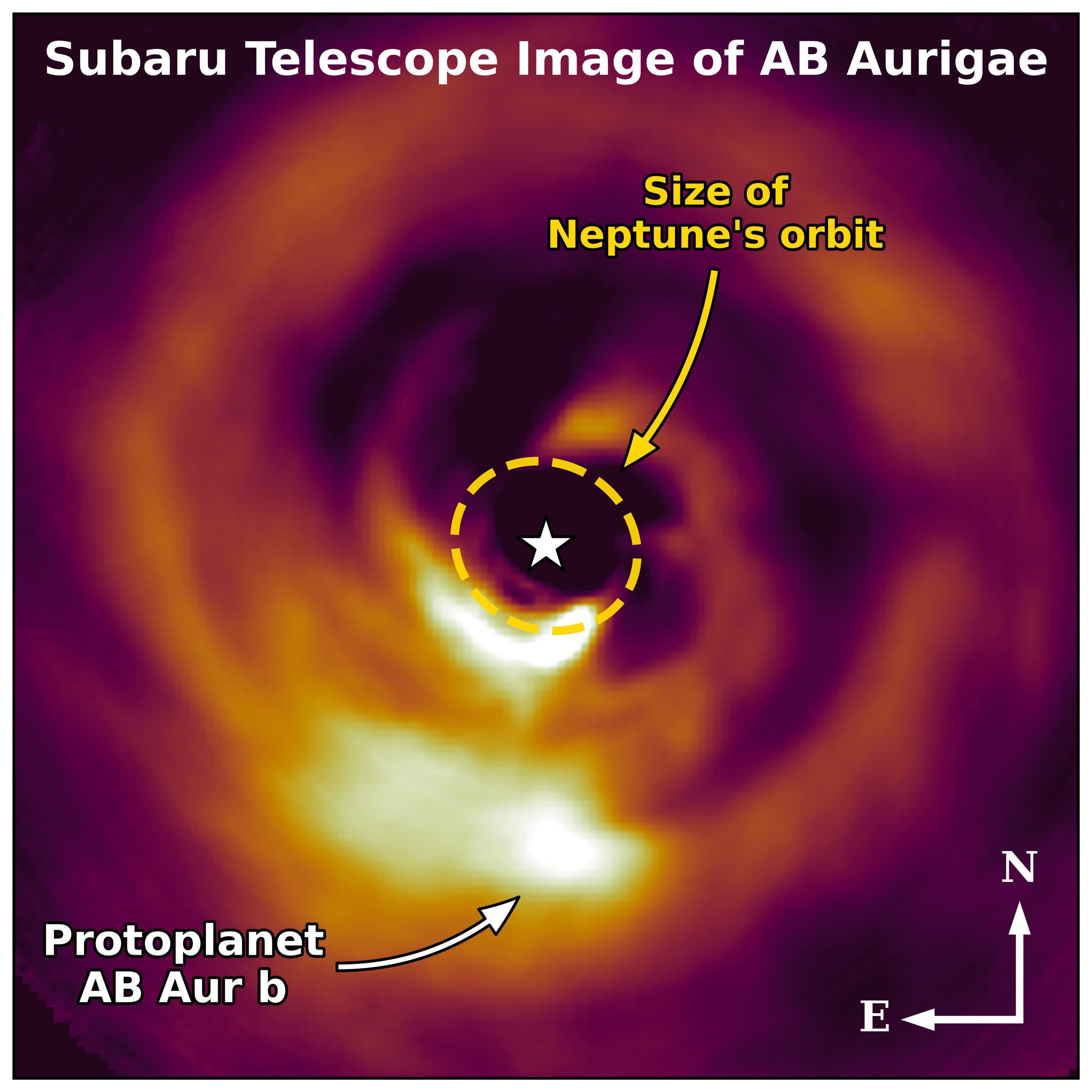 Положення планети порівняно з розміром орбіти Нептуна.&amp;nbsp;T. Currie/Subaru Telescope