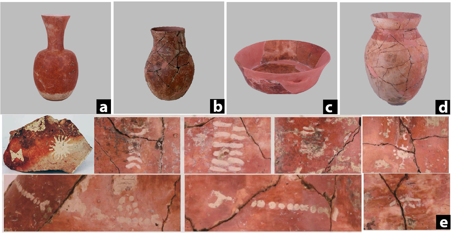 Типи глиняних посудин, що їх знайшли на кургані Цяотоу.&amp;nbsp;Jiajing Wang et al. /&amp;nbsp;PLOS ONE, 2021