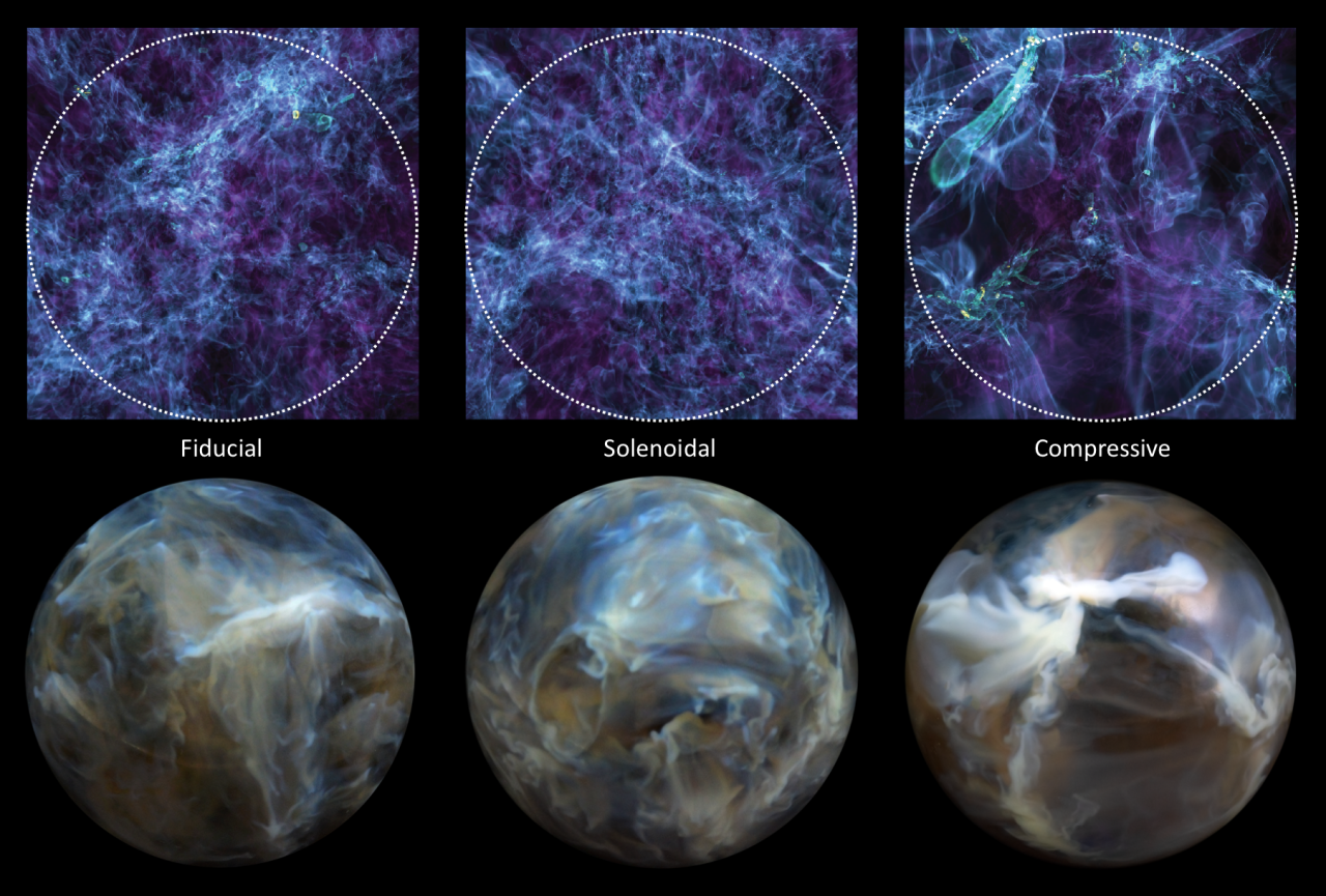 Порівняння двовимірних візуалізацій з надрукованими у 3D. Nia Imara et al. / Astrophysical Journal Letters